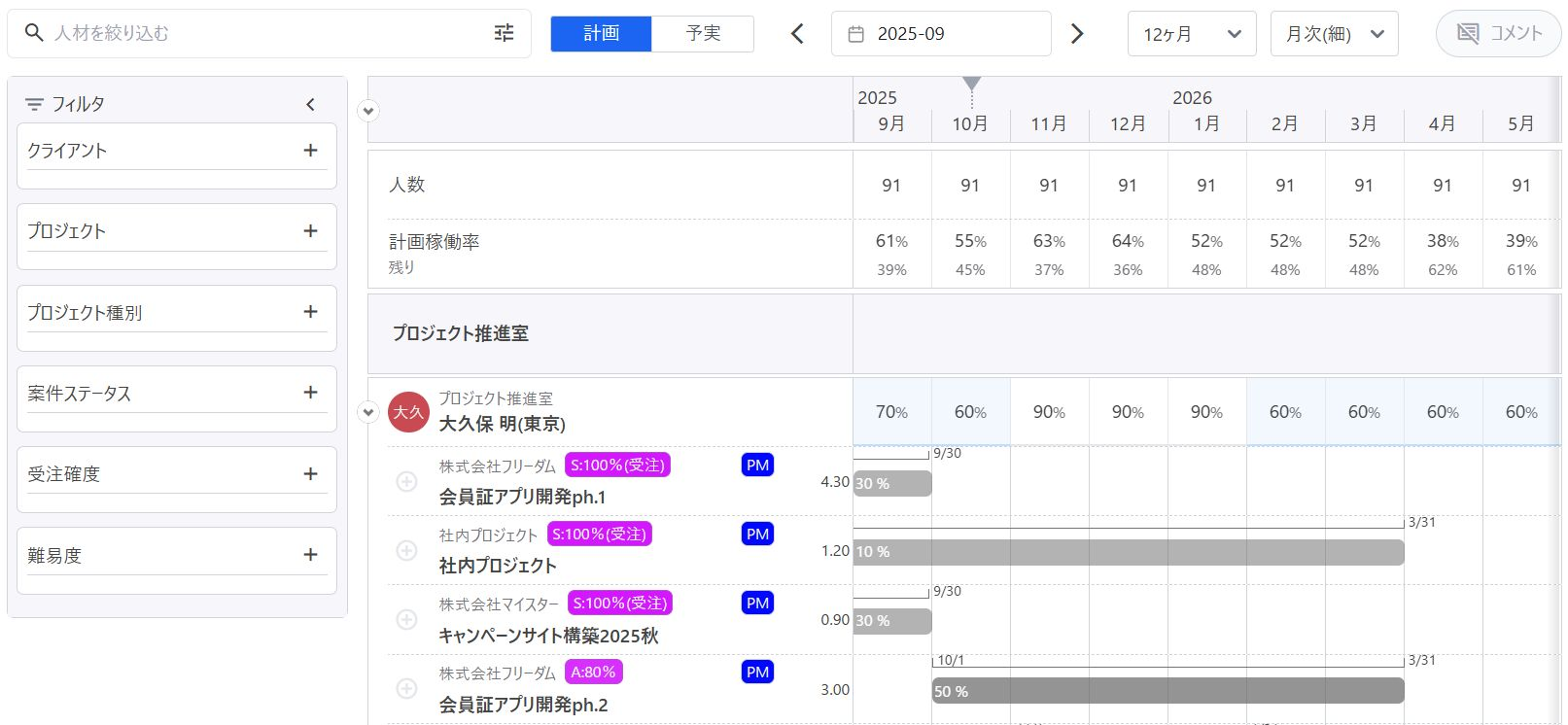 リソース管理画面